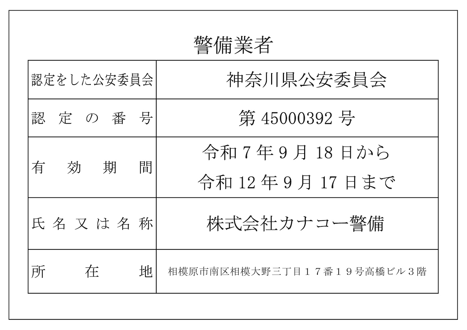 標識